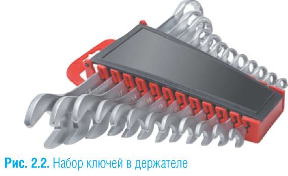 Ключи